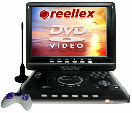 Reellex